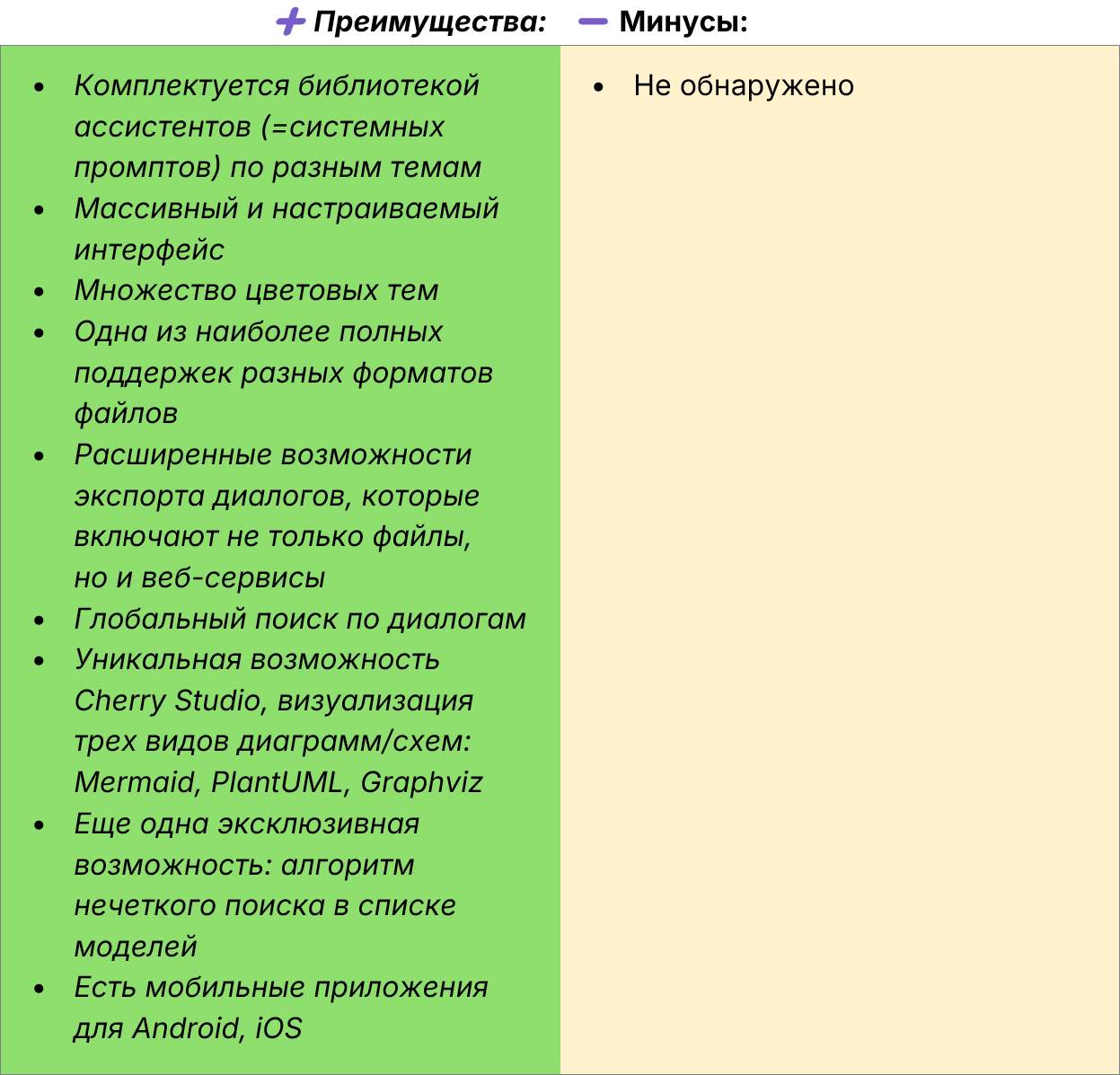 Как скачать все нейросети на компьютер: 9 лучших программ для Windows-Linux-macOS - 41
